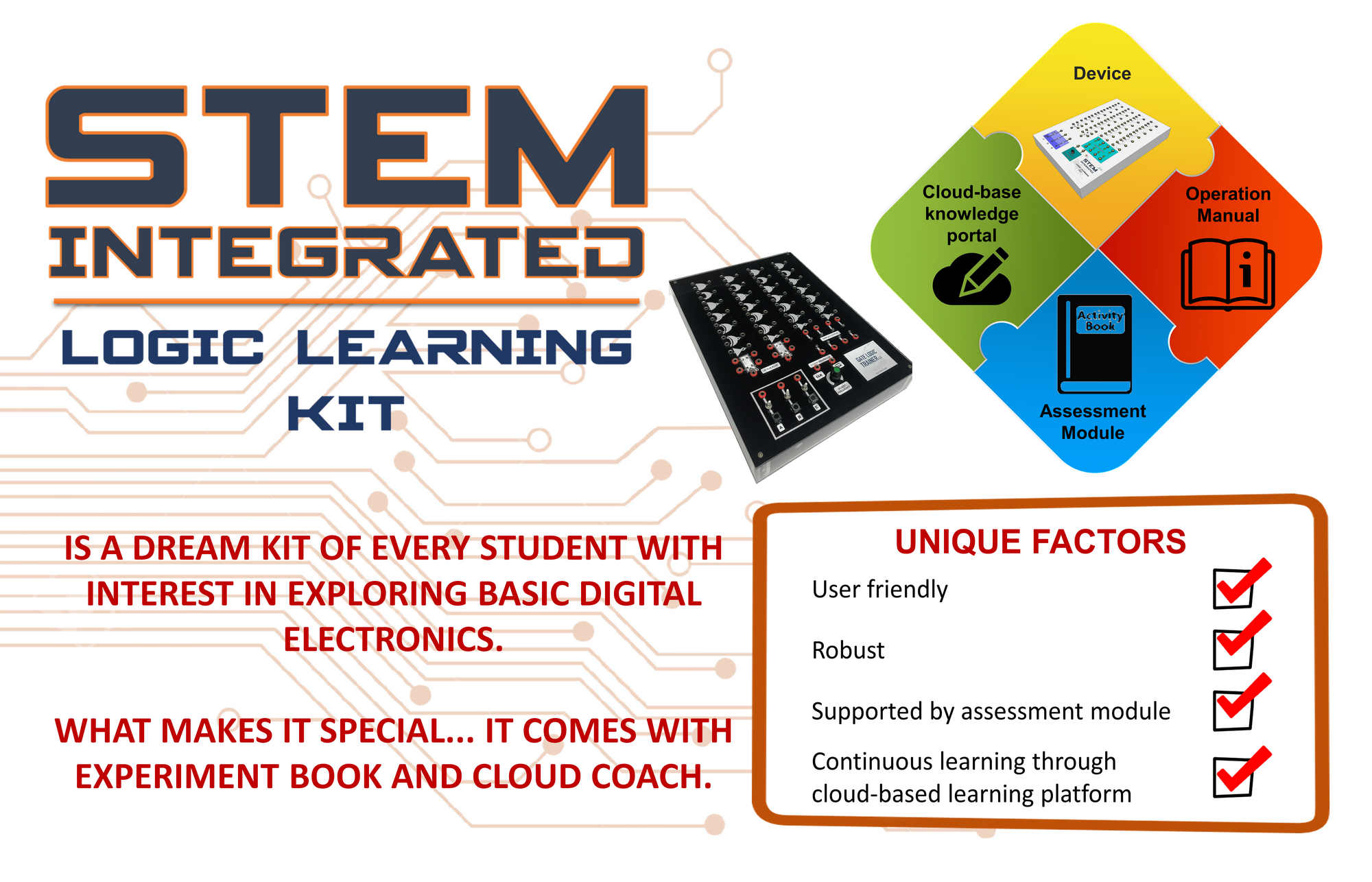 STEM-Integrated Logic Learning Kit.png